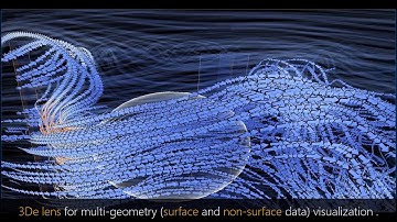 IEEE VIS 2018 FF: 3De Interactive Lenses for Visualization in Virtual Environments