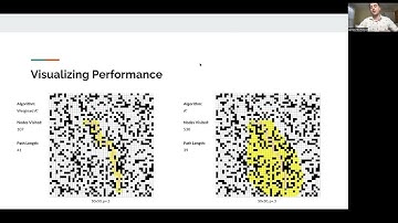 A Survey of Pathfinding Algorithms