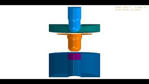 Abaqus - Progressive deep drawing process