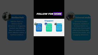 Famous Transform your ugly slides by this awesome morph transition #ppt #powerpoint #tutorial Net Worth