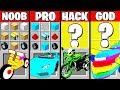 Minecraft Battle: SUPER CAR MOD CRAFTING CHALLENGE - NOOB vs PRO vs HACKER vs GOD ~ Funny Animation