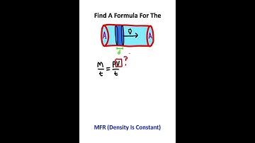 Fluid Physics Is VERY HARD!!