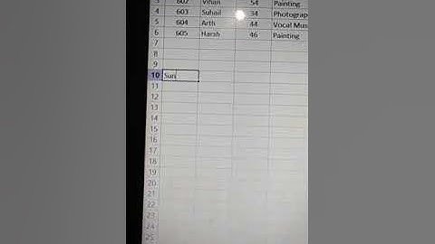 Class 7 icse chapter 6 Editing a Worksheet part 4