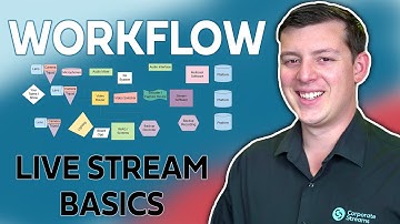 Essential Livestream Workflow: How to Setup Livestream Gear | Corporate Streams