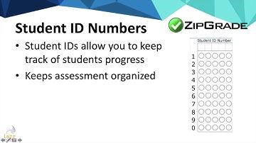 Zipgrade Tutorial (Check Papers using Phone)