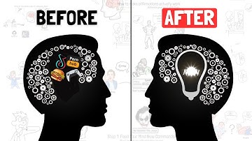 The Power of Your Subconscious Mind (Animated Summary)