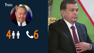 НАЗАРБАЕВ КІМДІ МАҚТАДЫ, КІМДІ СЫНАДЫ? Азаттық Радиосы