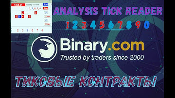 Binary com индекс vol 100 стратегия Rise and Fall 5 тик на DTrader