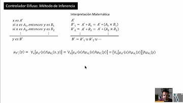 Control Difuso - 2.3.1 Método de Inferencia para un Controlador Difuso Parte 1 - Hackeando Tec