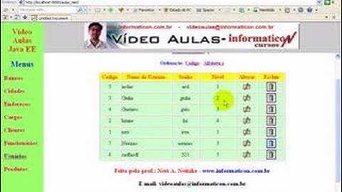 aula 68 java ee - Usando o response sendRedirect