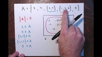 Math 2200: Section 3.2 - Set of Sets