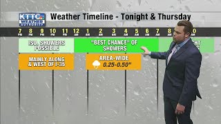 Rain continues overnight; Quiet weekend ahead
