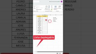 Como usar Validacion de Datos con lista Desplegable en Excel (Validacion de Datos lista) #excel