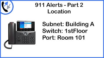 911 IP Phone Location Alerts for Cisco Callmanager using Subnet and Switchport CDP and LLDP Info.