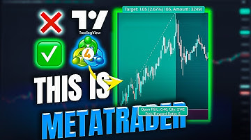 How to Get Risk To Reward Ratio in MT5 & MT4 for free