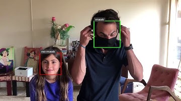 Simplify AI Workflows with Collections from NVIDIA NGC