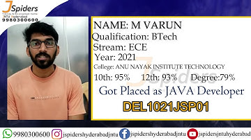 STUDENT OF JSPIDERS JNTU HYDERABAD PLACED AS JAVA developer