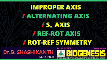 IMPROPER AXIS OF SYMMETRY | GROUP THEORY | Dr.RAJESH,S BIOGENESIS NET , GATE CHEMISTRY INSTITUTE-HYD
