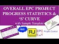 Overall epc project progress  s curve