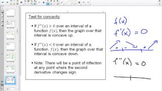 45S Inflection Points Example 1