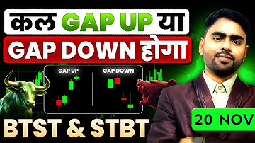 gap up and gap down strategy | btst trading strategy | btst options trading strategy | gap theory