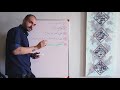 آموزش دستور بشین ( نشستن ) یه سگها