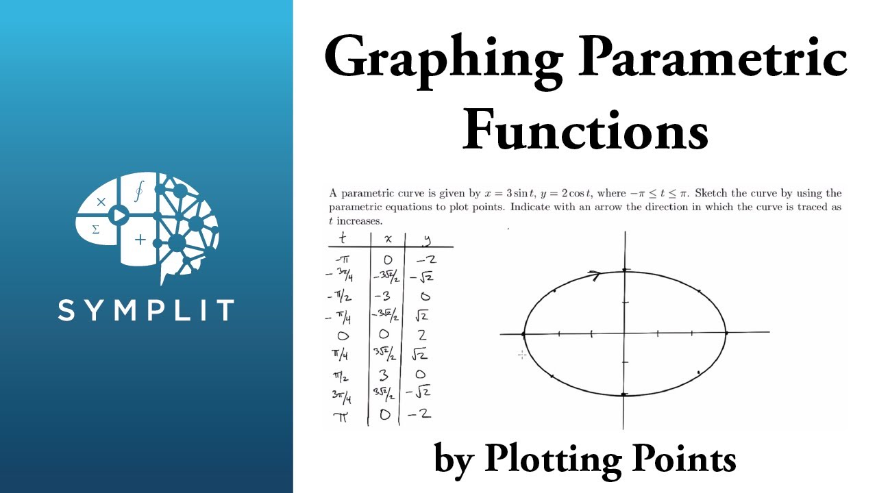 Sketch a Parametric Curve with Sine and Cosine Example - YouTube