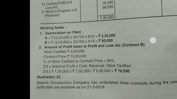 #TYB.COM semester 6#contract costing repeated questions mumbai University#15#