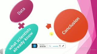 How do scientists collect and share data? session 2 gr2