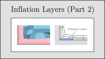 [CFD] Inflation Layers - Part 2 (Corners, Orthogonality, Smoothing)