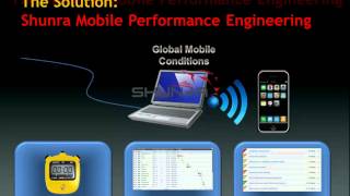 mAPE #1 - Shunra Mobile Application Performance Engineering - Introduction screenshot 4
