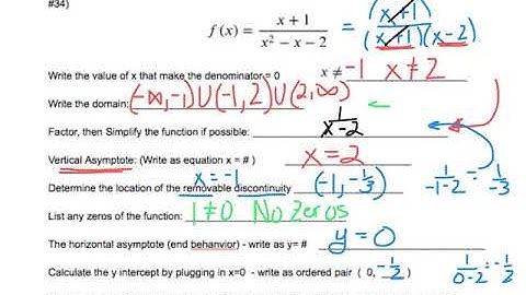 Graphing Rational Functions Example 3