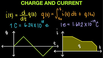 DC Circuits Episode 1: Charge and Current Part 1