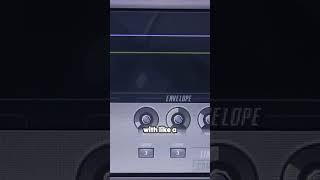 Your intro is missing something and you know it. That hollow feeling? It's because you need a low...