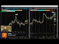 10/13/2025 Premarket Prep