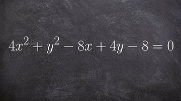 How to find the center, foci and vertices of an ellipse