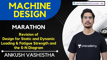 L8 | Design of Welded Joint & Bolted Joint | Machine Design | HPCL/GATE/ESE Exams | Ankush Vashistha