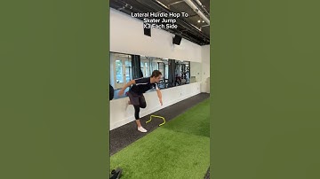 Hockey Players, skate faster with these 5 explosive exercises! 🏒🔥#hockeytraining #fitness #hockey