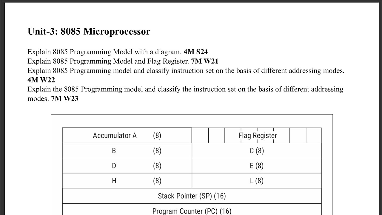3.1 - 8085 Programming Model, Flag Registers, General Purpose Registers ...