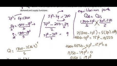 demand and Supply function quadratic