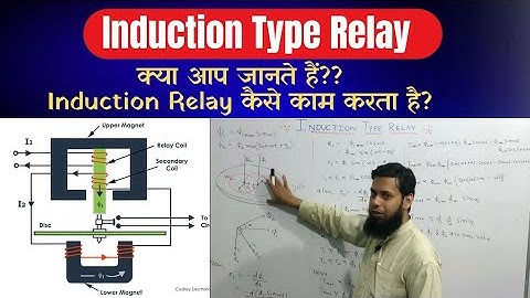 Lec 48 | Induction Type Relay | Induction DicsType Relay| What Hour Meter Induction Relay |SGP|hindi