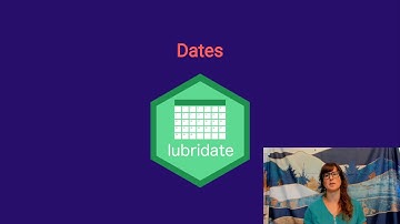 Dates and DateTimes with lubridate
