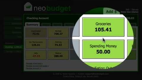 NeoBudget - online envelope budgeting