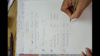 Journal entries: Comprehensive problem 2