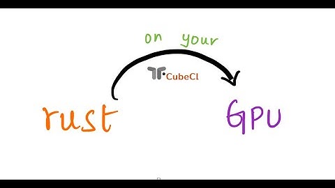 Shading Languages & CubeCL: GPU Programming in Rust (Part 3)
