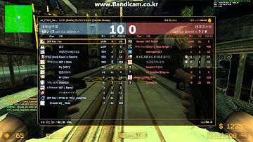 [CSS] ze_FFVII_Mako_reactor_v5_3