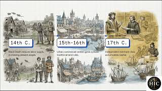 How Capitalism Took Over the World l The Rise of Capitalism: How the Modern Economy Was Built