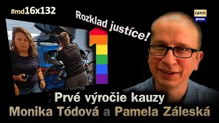 Monika Tódová A Pamela Záleská - Prvé Výročie Kauzy A Rozkladu Justície. Úvod A Príprava