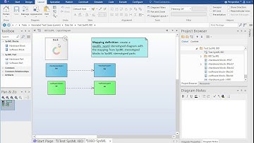 Synchronize SysML stereotypes between parts and blocks in SparxSystems Enterprise Architect tool