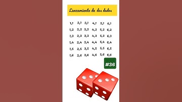 Espacio muestral al lanzar dos dados #youtubeshorts #matemática #shortvideo